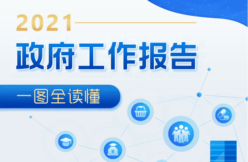 最全！一圖讀懂2021年《政府工作報(bào)告》